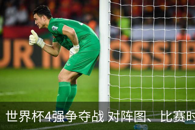 世界杯4强争夺战 对阵图、比赛时间、看点一览